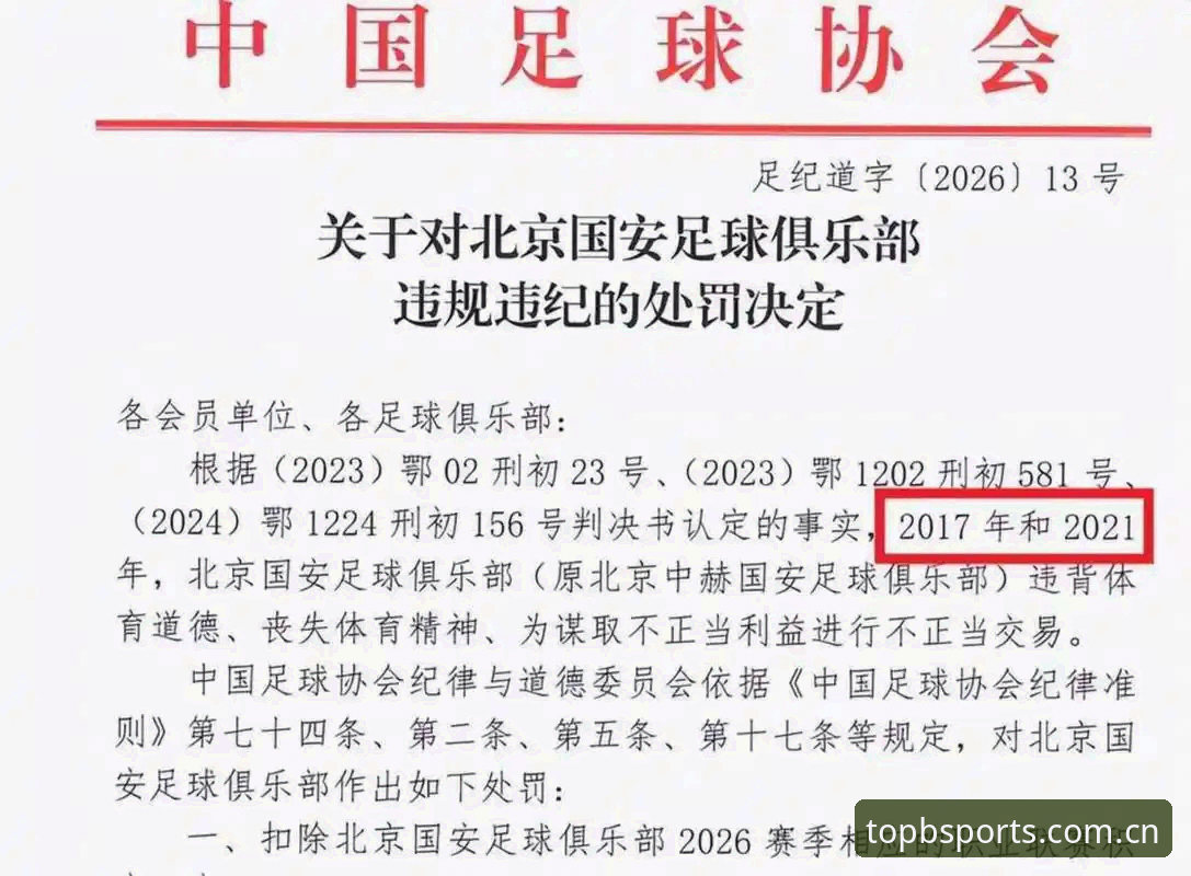中国足协第三批禁足名单最新动态：17人被终身禁足，48人受罚，B体育正版平台解读行业整顿信号